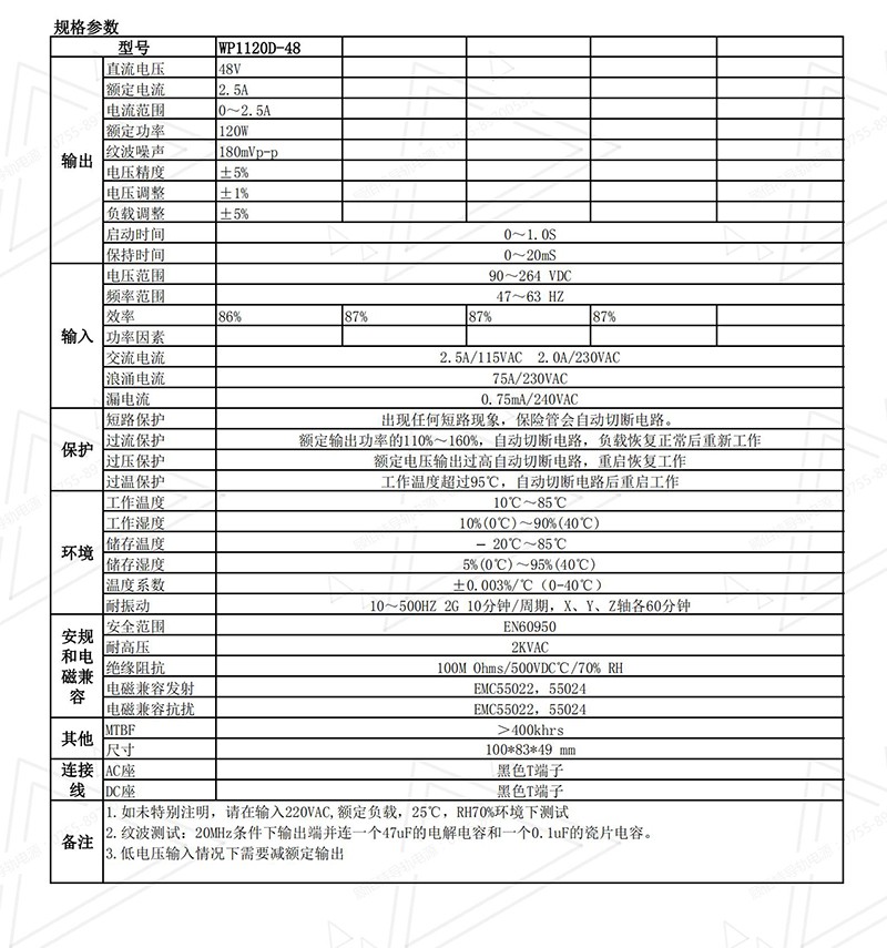 1608356238196389.jpg 120W48V導軌電源規格書01.jpg