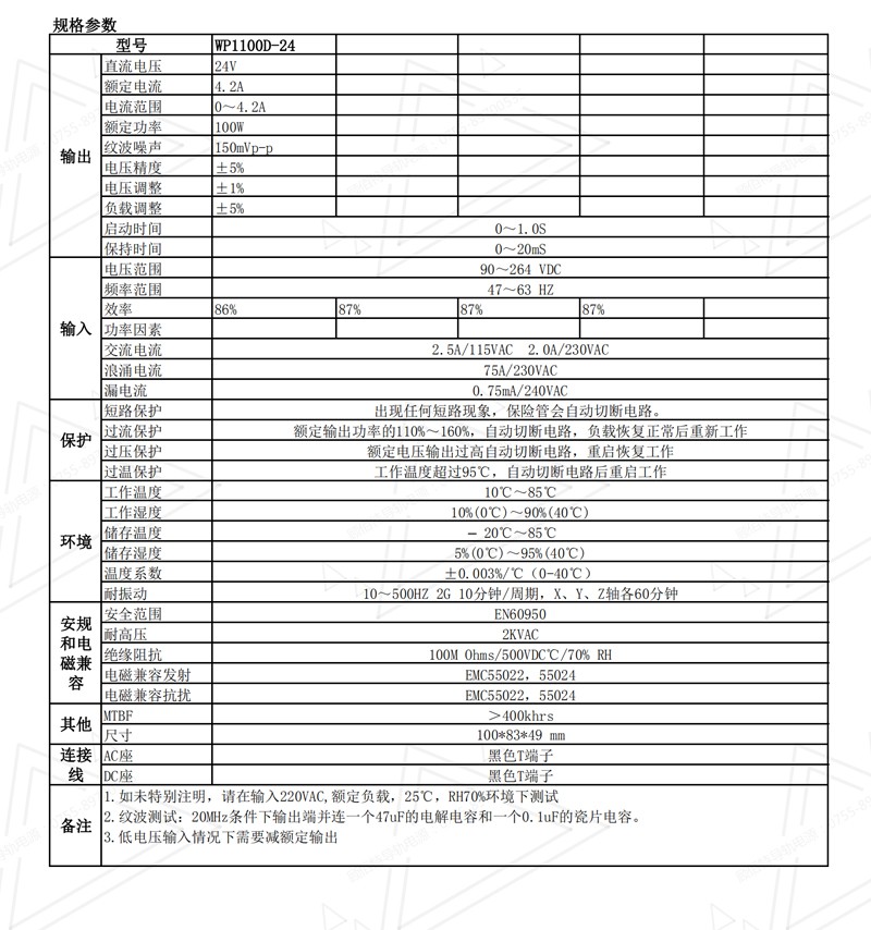 1608622240486554.jpg 100W24V4.2A導軌電源規格書中文01.jpg